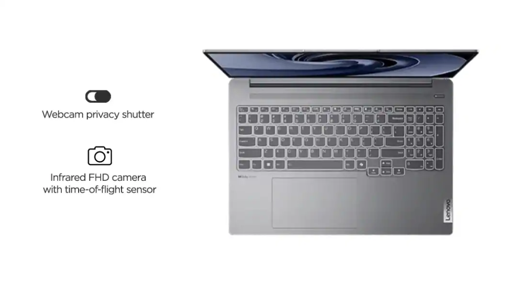 Lenovo IdeaPad Pro 5 16IMH9 83D4002NIN webcam