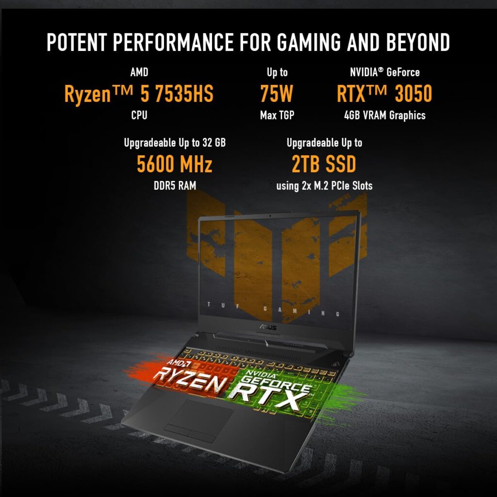 ASUS TUF Gaming A15 FA566NC HN083WS specs