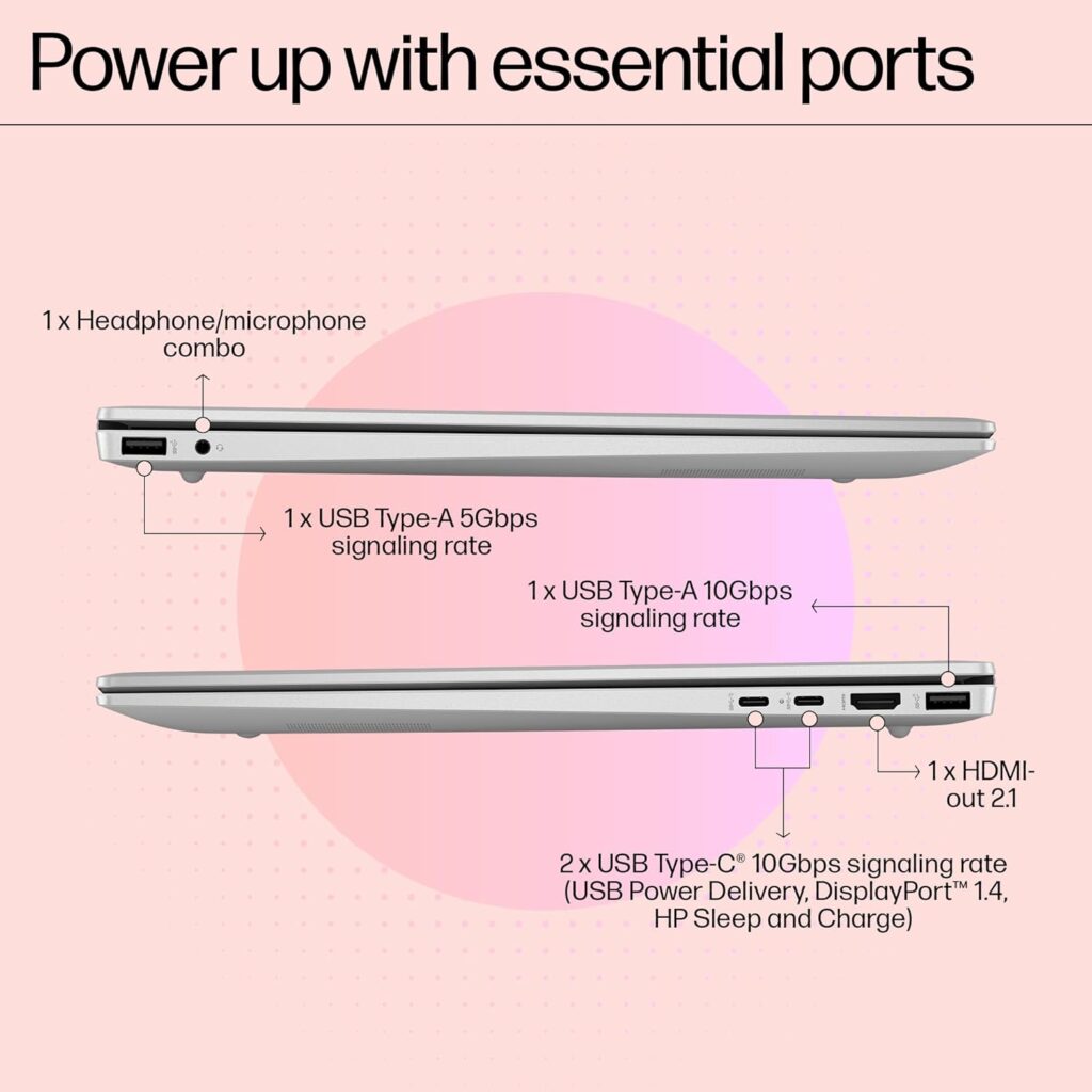 HP Pavilion 16 16-ag0019AU