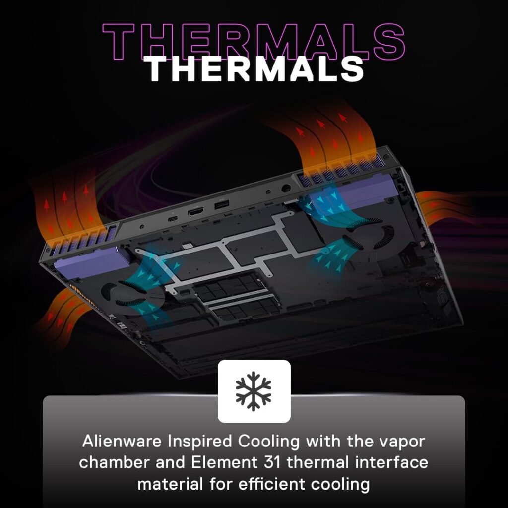 Dell G16 7630 Gaming Laptop  Thermals and Cooling