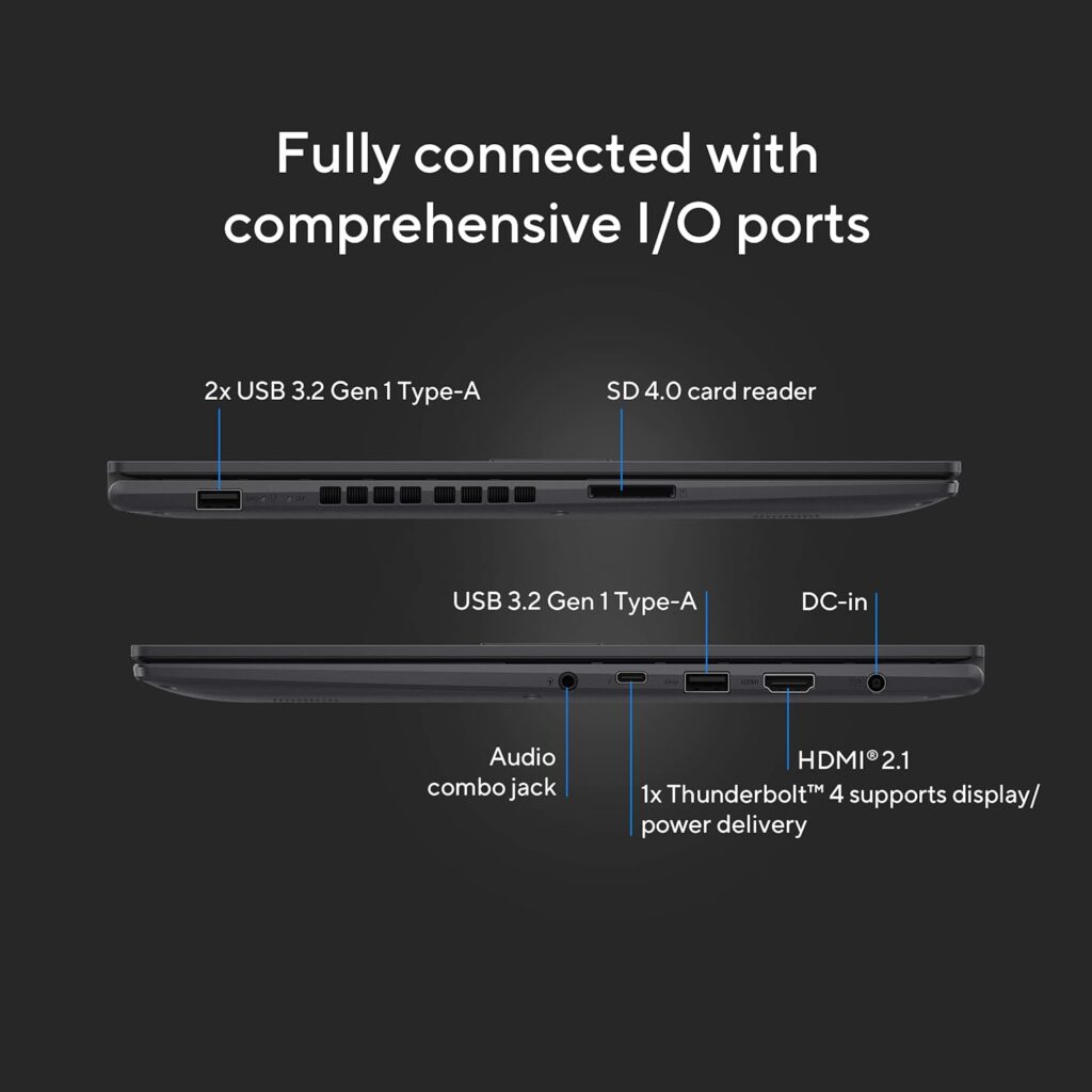ASUS Vivobook 16X K3605ZU RP304WS Laptop ports