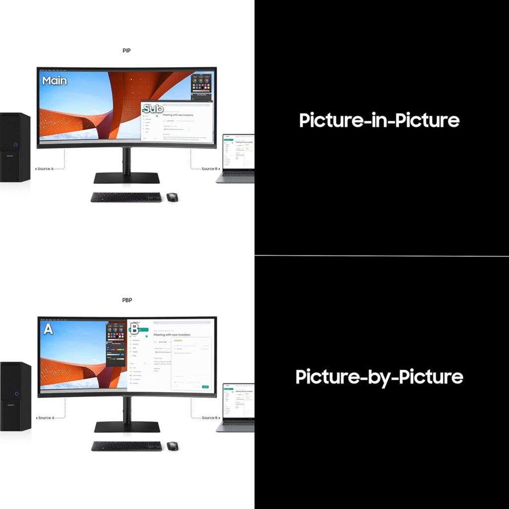 Samsung ViewFinity LS34C650UAWXXL 34 Inch Curved Monitor f