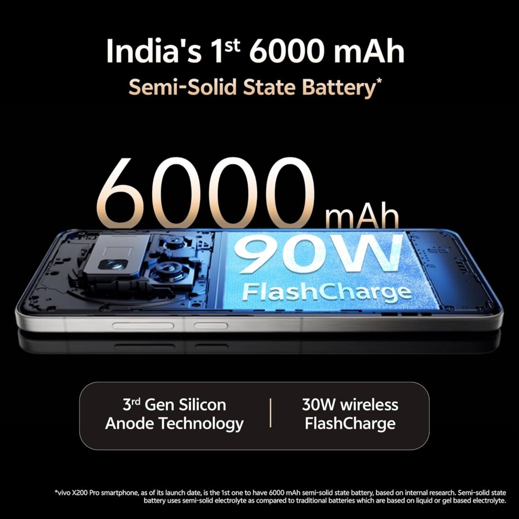 Vivo X200 Pro 5G battery specs