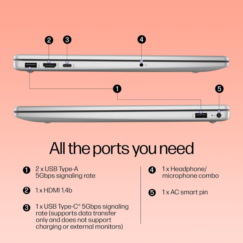 HP 15 15 fd0467TU laptop ports