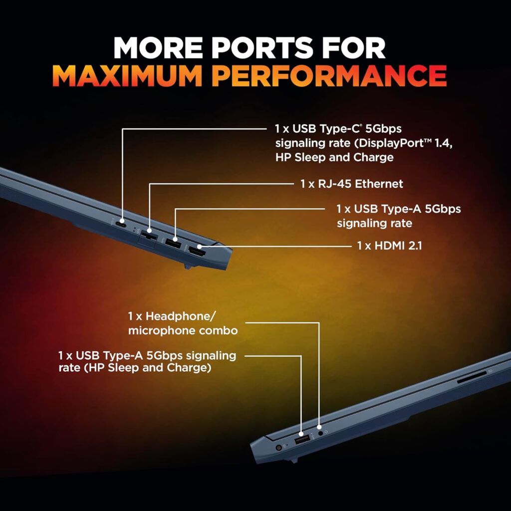 HP Victus 15 fb3009AX ports