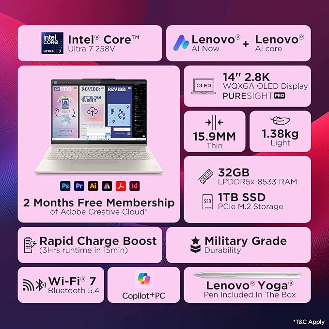 Lenovo Yoga 7 83JQ000NIN